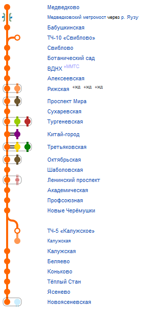 Гостиницы рядом со станциями метро Калужско-Рижской линии