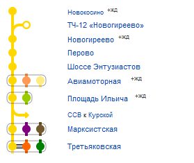 Гостиницы рядом со станциями метро Калининской линии